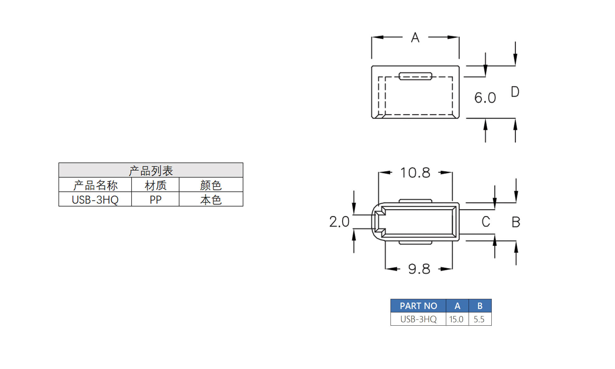 插头盒 USB-3HQ